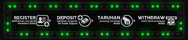 GAMING87 Jackpot